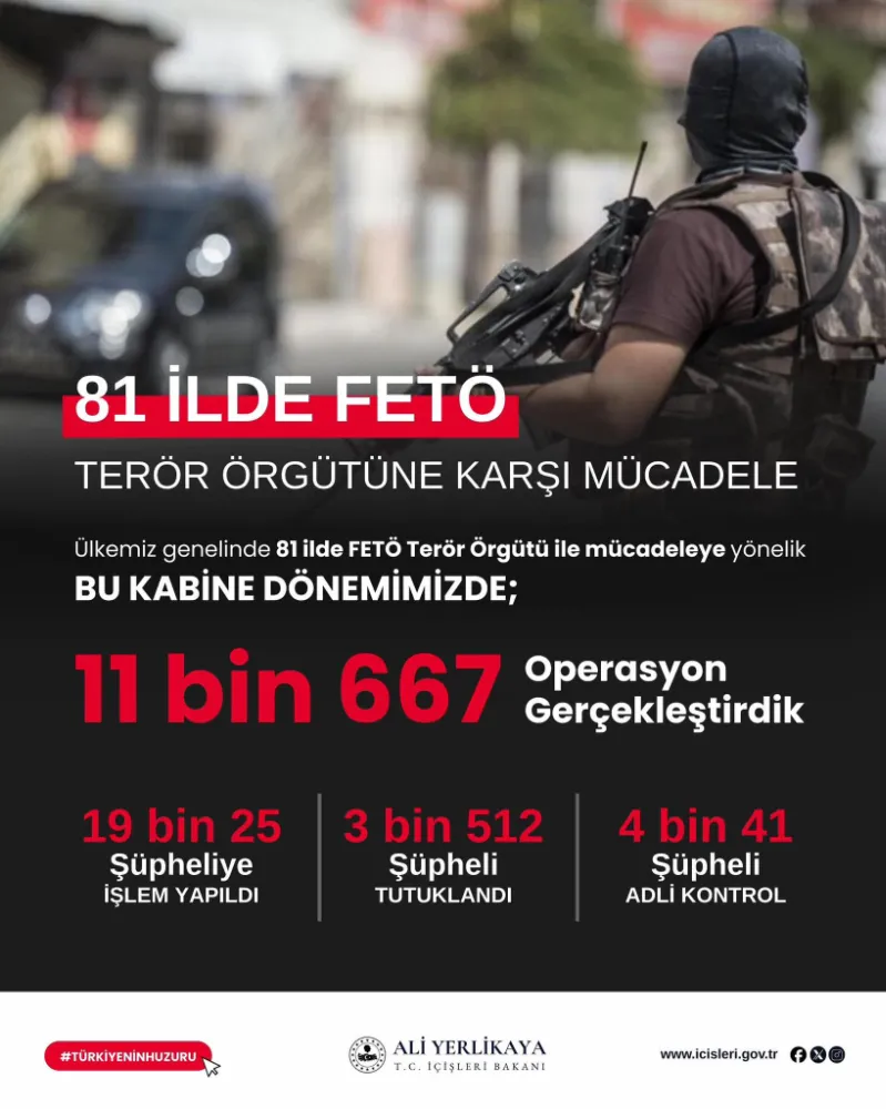 11 bin 667 FETÖ operasyonu gerçekleştirildi