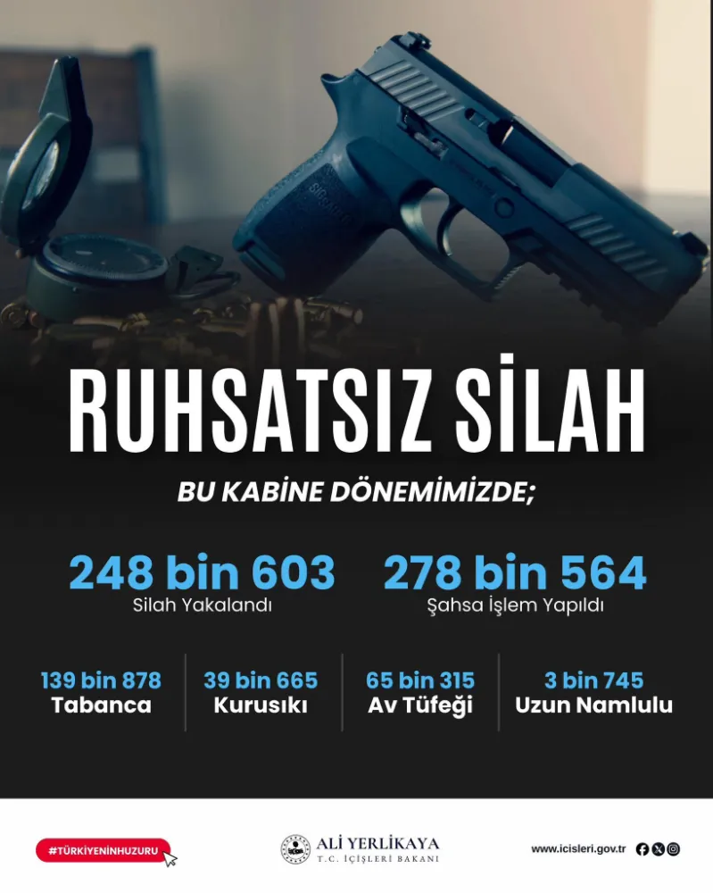 81 ilde silah operasyonu: 1.867 silah ele geçirildi